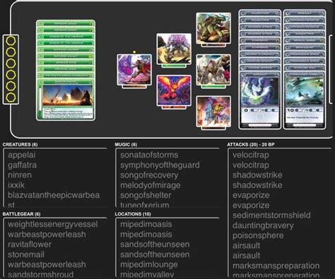 chaotic recode|chaotic recode decks.